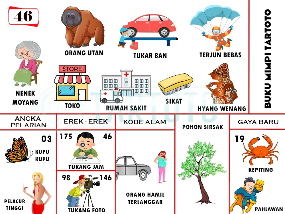 buku mimpi erek erek togel 46